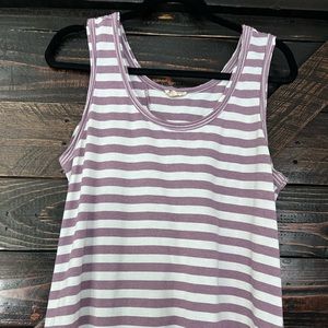 Hem n Thread tank